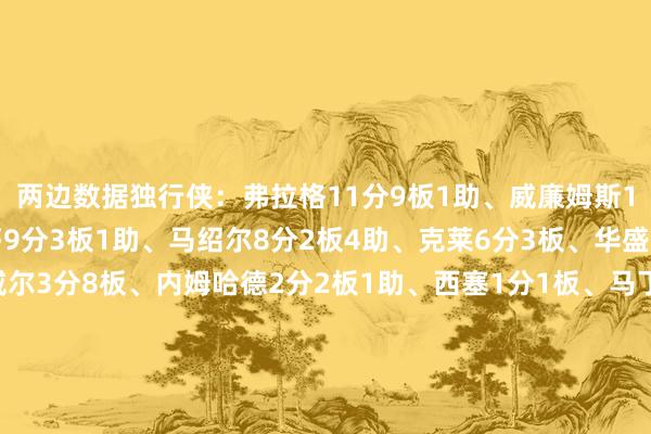 两边数据独行侠：弗拉格11分9板1助、威廉姆斯10分2板1助、克里斯蒂9分3板1助、马绍尔8分2板4助、克莱6分3板、华盛顿5分4板1助、鲍威尔3分8板、内姆哈德2分2板1助、西塞1分1板、马丁1板1助2帽袼褙：库里13分2板、库明加10分1板2助2断、梅尔顿9分2板1助、穆迪4分3板1助、霍福德3分4板1助、桑托斯3分4板、波杰姆斯基2分3板3助、格林2分3板3助2断、佩顿2分1板、波斯特2分、希尔德1板1助、理查德2助2断    体育赛事直播